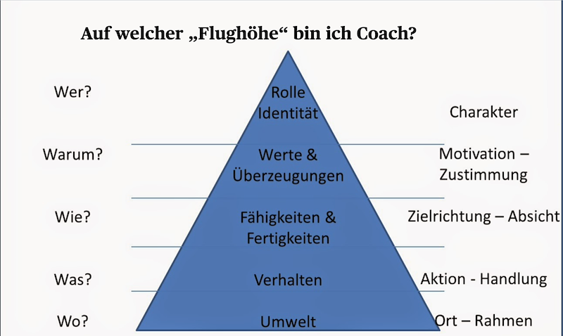 005 Bildschirmfoto 2021-06-03 um 09.31.01.png