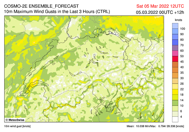 018-c2e_ch_ctrl_VMAX10m03h_012.png