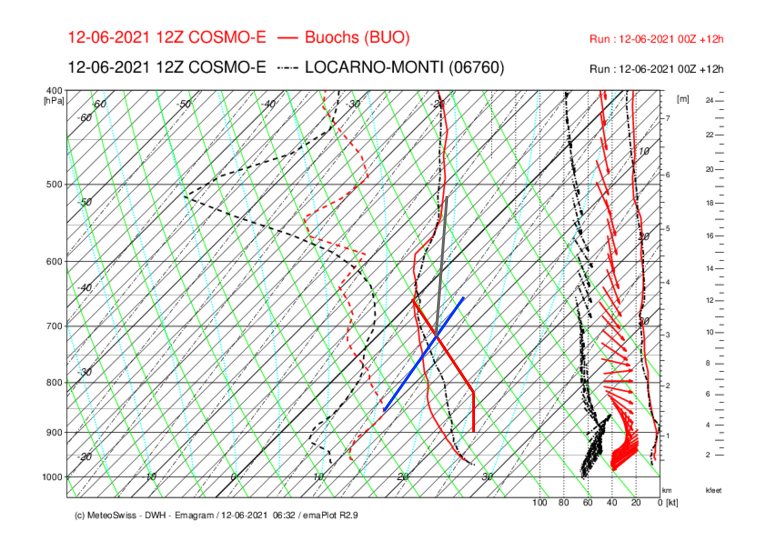 023 BUO-LOC_COSMO-E_12.png