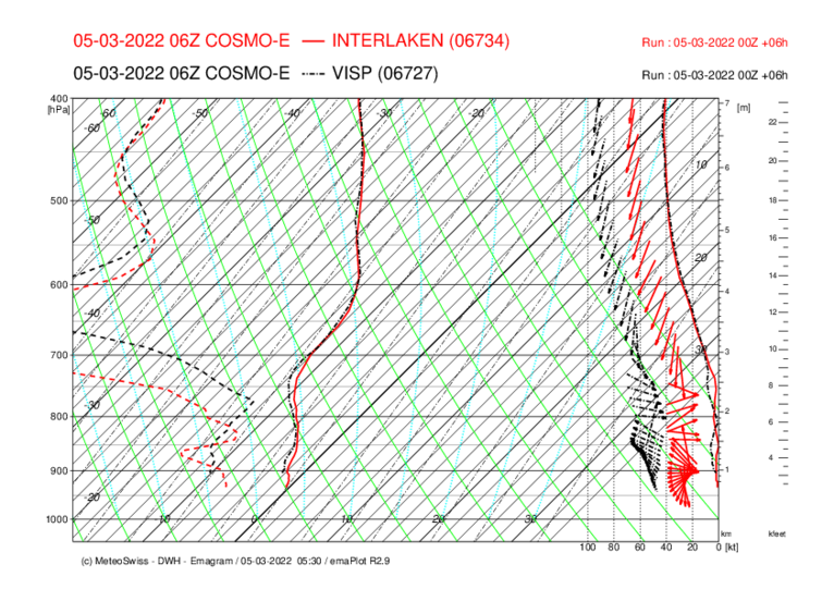 030-INT-VIS_COSMO-E_06.png