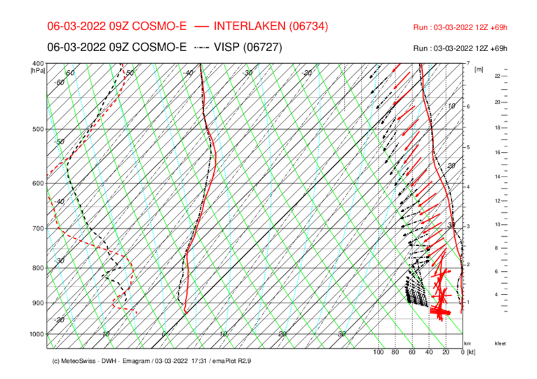 036 -INT-VIS_COSMO-E_69.png