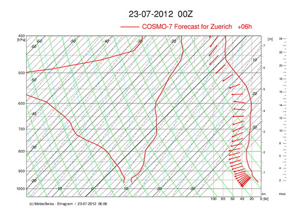 05-cosmo7-zue-006.jpg