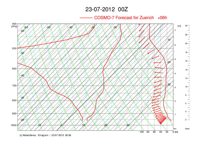 05-cosmo7-zue-006.jpg