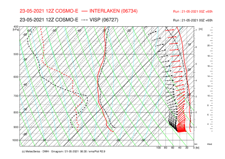 INT-VIS_COSMO-E_60-2.png