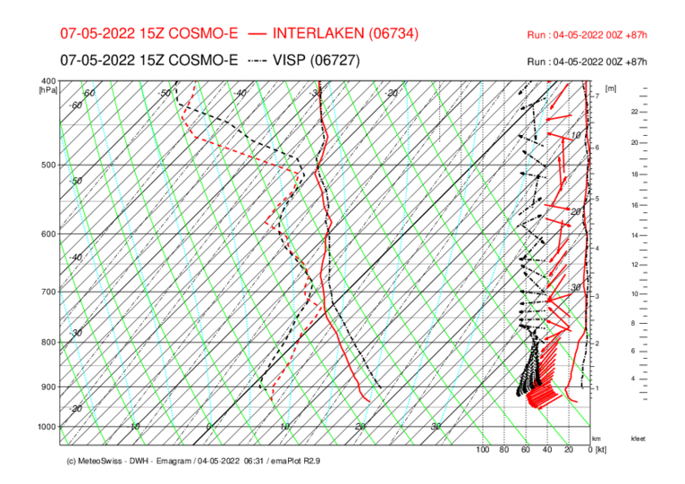 INT-VIS_COSMO-E_87.png