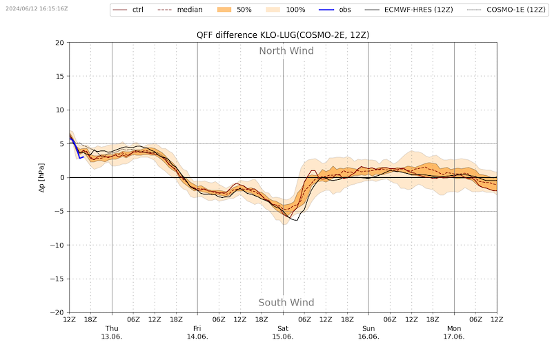 Lenzerheide_008 _VIBN09.png