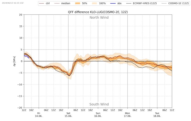 Lenzerheide_064 _VIBN09.png