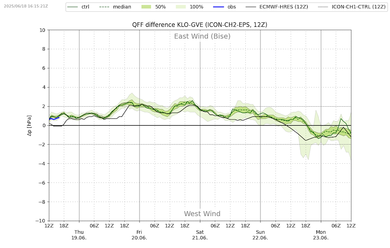 Meteo 013 VIBN08.png