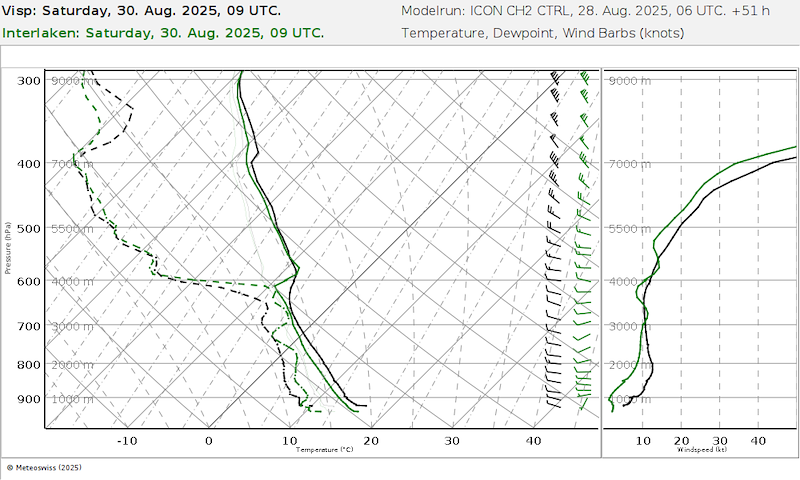 Meteo 048.png