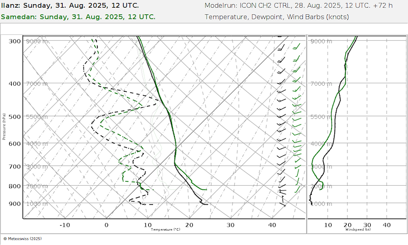 Meteo 069.png