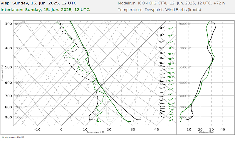 Meteo 085 06727-06734_72.png
