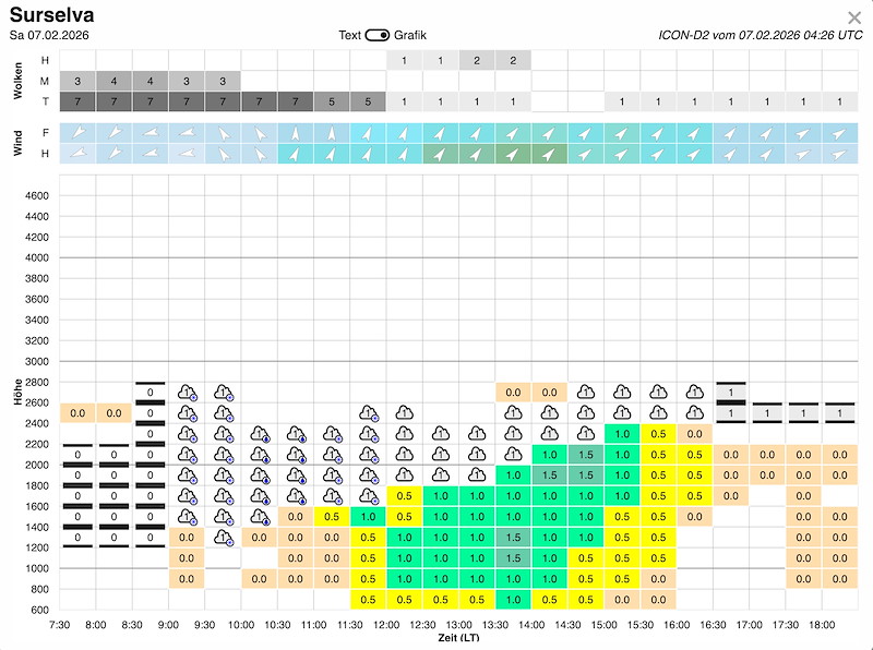 Meteo RO002.jpg