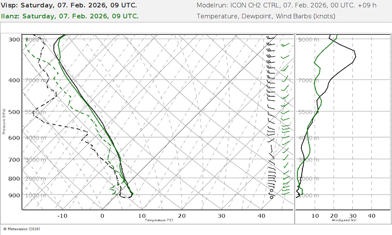 Meteo RO022.png
