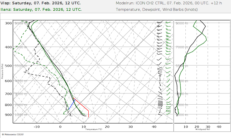 Meteo RO023.png