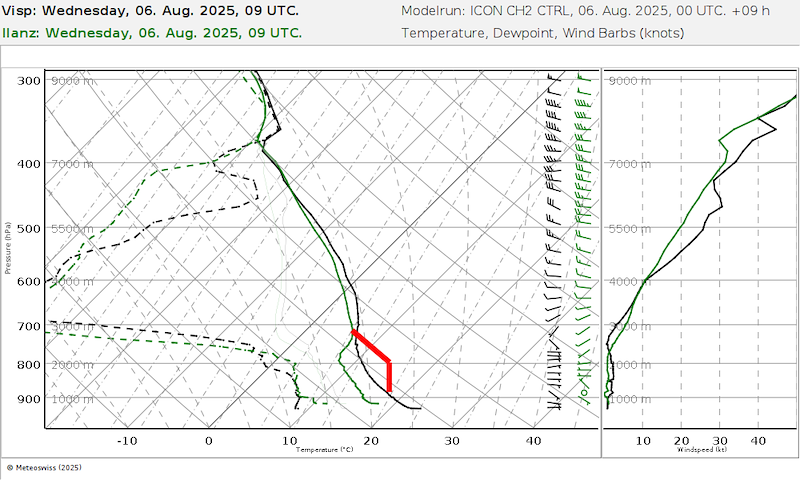 Meteo SO 268 06727-06789_09.png