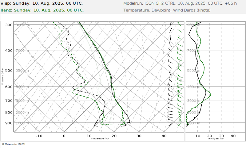Meteo Surselva014.png