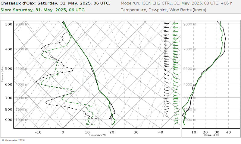 Meteo140.png