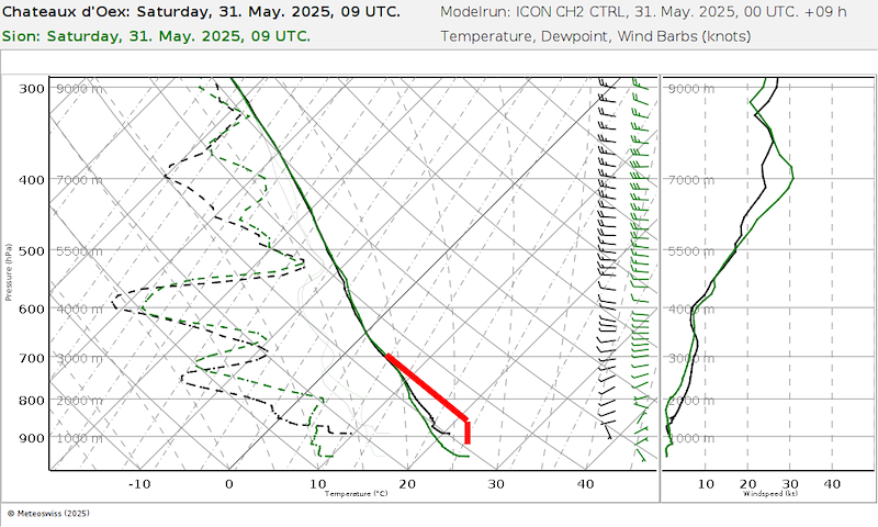 Meteo141.png