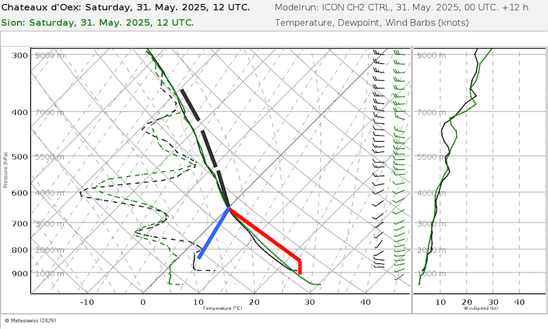Meteo142.png