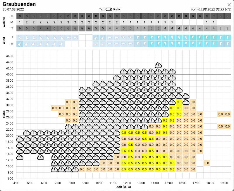 MeteoDO22-015.jpg