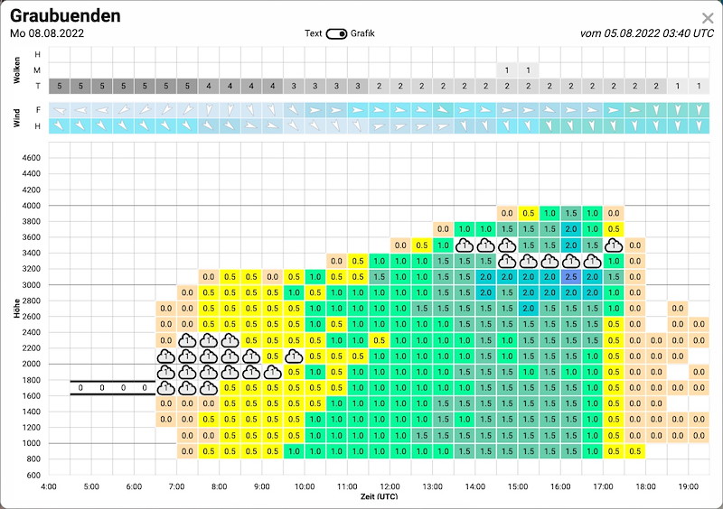 MeteoDO22-028.jpg