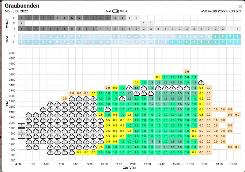 MeteoDO22-060.jpg