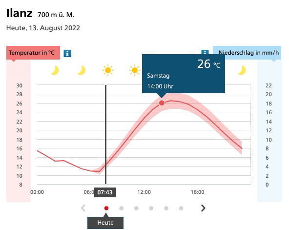 MeteoDO22-284.jpg