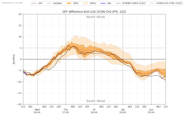 Meteo_001 _VIBN09-2.png