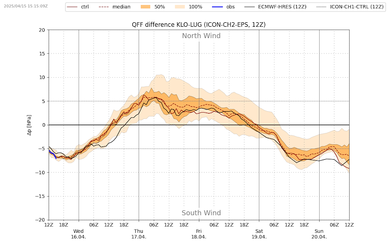 Meteo_001 _VIBN09-2.png
