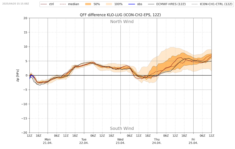 Meteo_001 _VIBN09-3.png