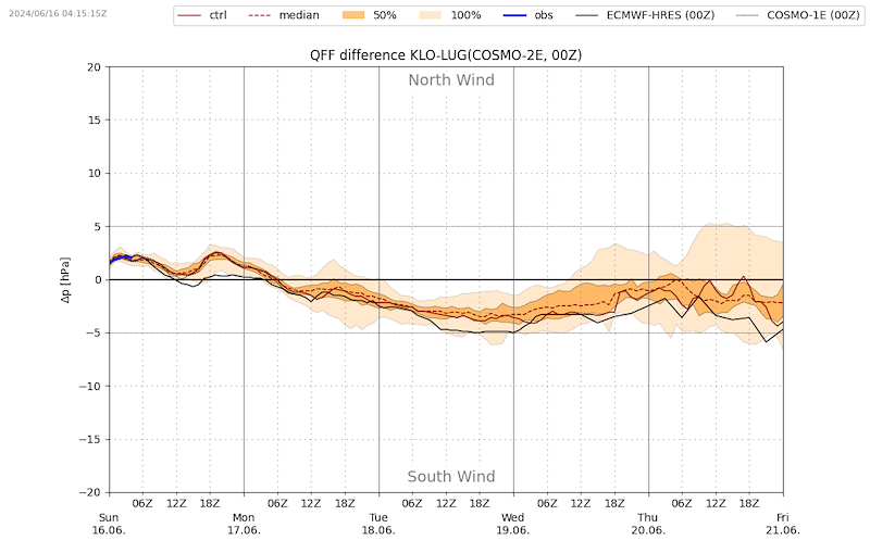 Meteo_010 _VIBN09.png