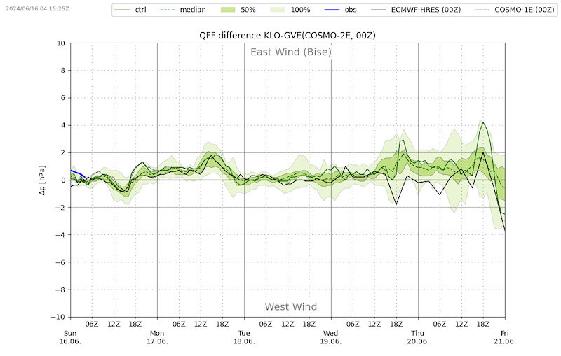 Meteo_011 _VIBN08.png