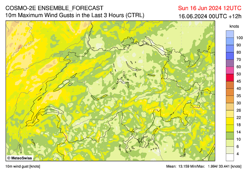 Meteo_014 _c2e_ch_ctrl_VMAX10m03h_012.png
