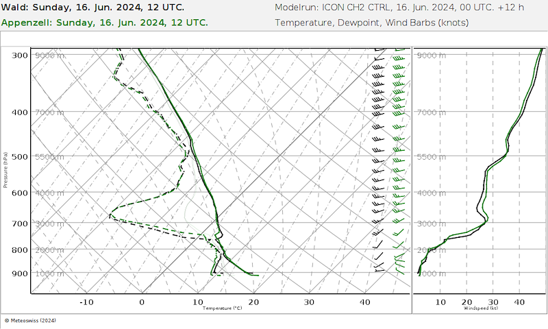 Meteo_022 _904400-APP_12.png