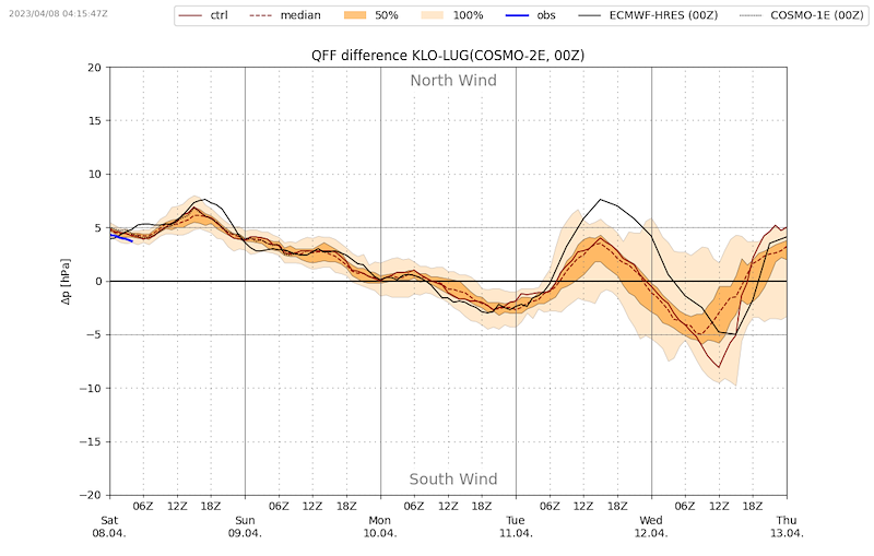 Meteo_027_VIBN09.png