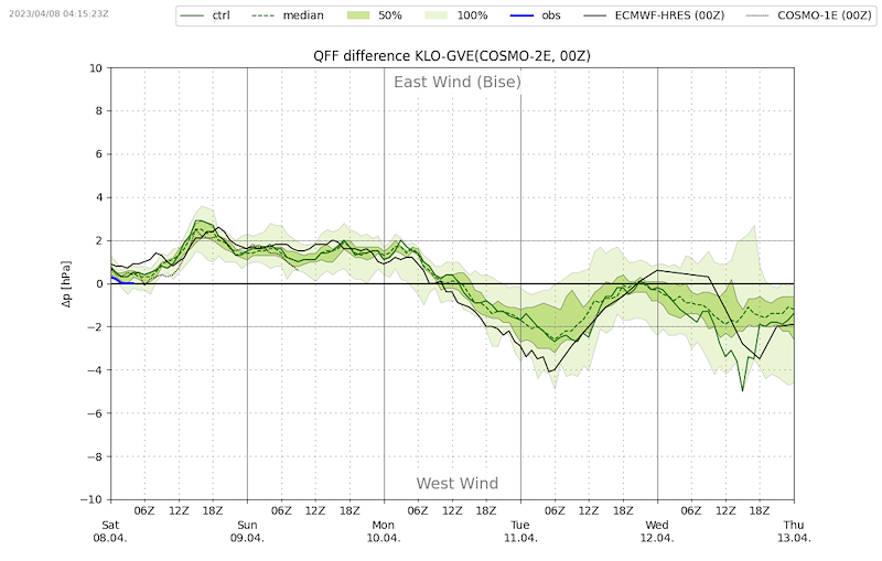 Meteo_028_VIBN08.png