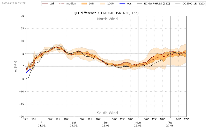 Meteo_028_VIBN09-2.png