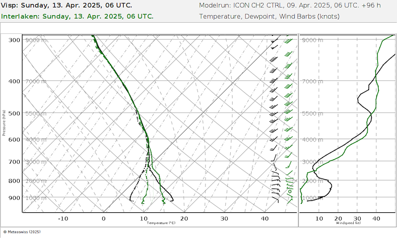 Meteo_031 _06727-06734_96.png