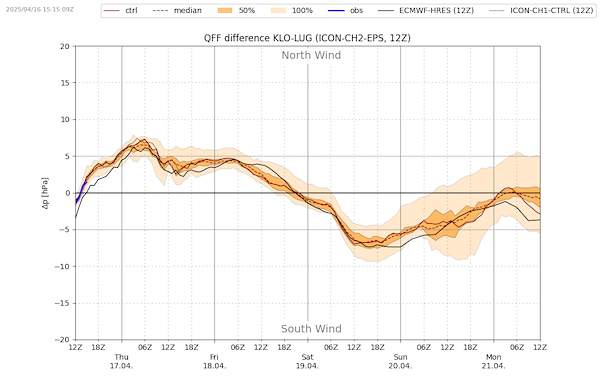 Meteo_031 _VIBN09.png