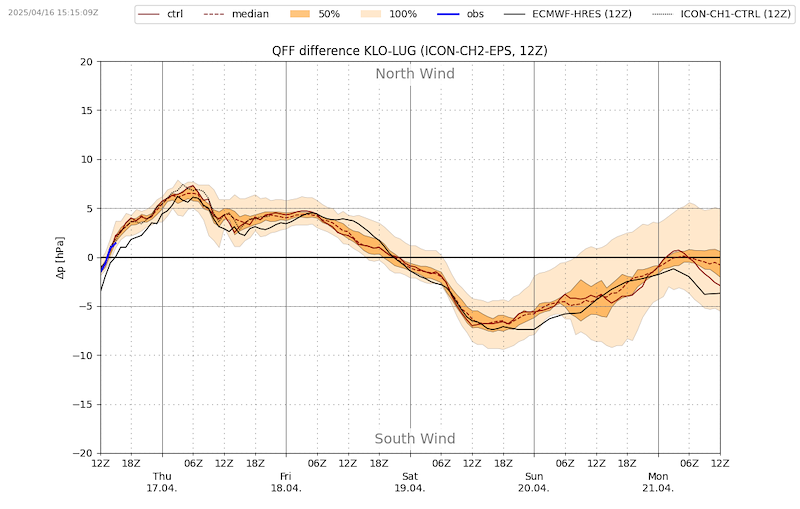 Meteo_031 _VIBN09.png