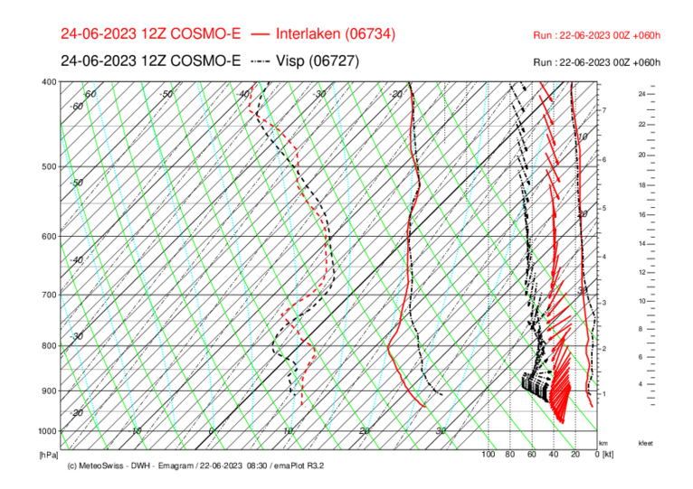 Meteo_038_INT-VIS_COSMO-E_060-2.png