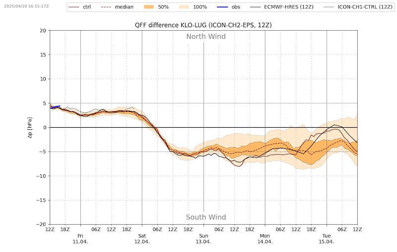 Meteo_039 _VIBN09.png