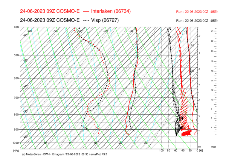 Meteo_039_INT-VIS_COSMO-E_057-2.png