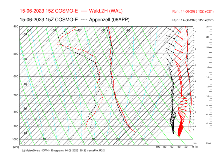 Meteo_039_WAL-APP_COSMO-E_027.png