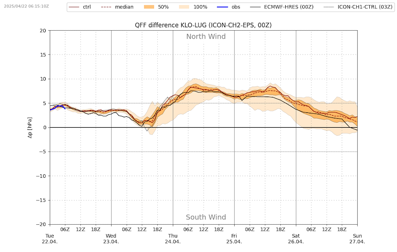 Meteo_042 _VIBN09.png