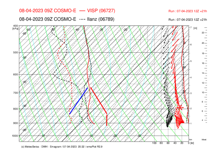Meteo_047_VIS-ILL_COSMO-E_21.png
