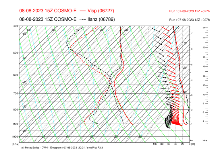 Meteo_052_VIS-ILL_COSMO-E_027.png
