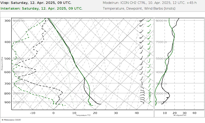 Meteo_054 _06727-06734_45.png