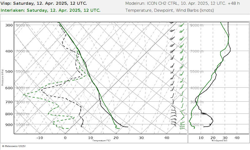 Meteo_055 _06727-06734_48.png