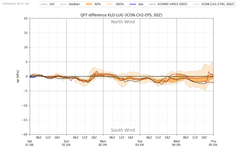 Meteo_079 _VIBN09.png
